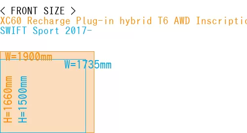 #XC60 Recharge Plug-in hybrid T6 AWD Inscription 2022- + SWIFT Sport 2017-